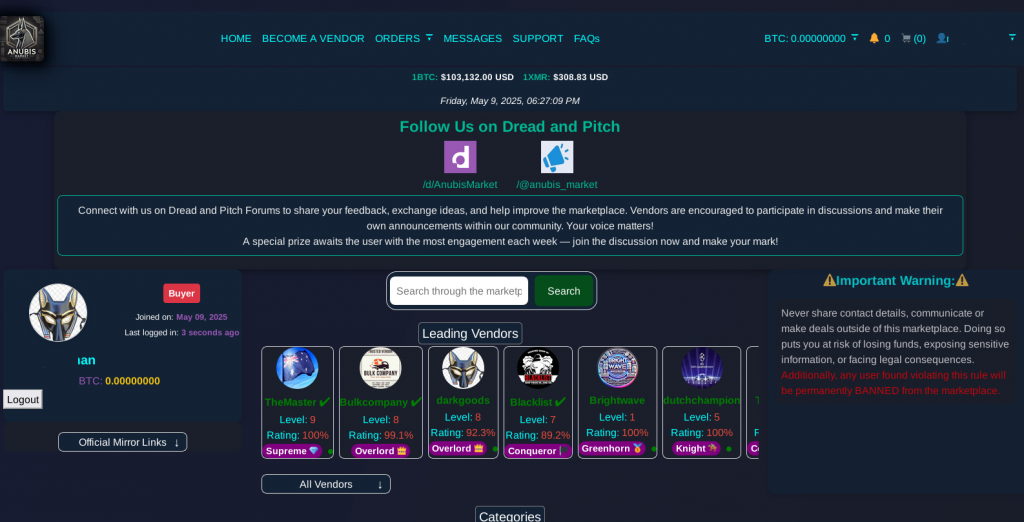 anubis market category